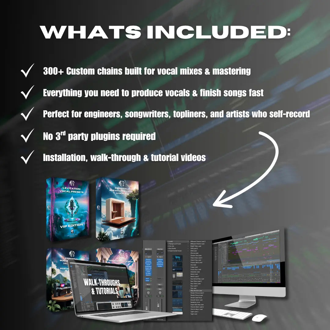 Promotional graphic detailing features of a music production software package with text and product images on a dark background.