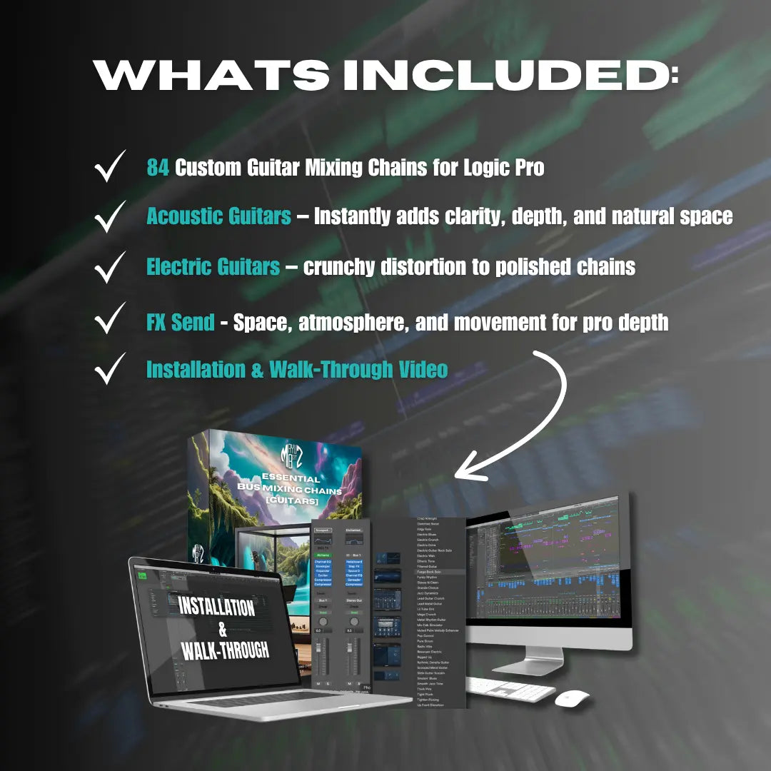 Promotional graphic for Logic Pro music production software with text detailing included features.