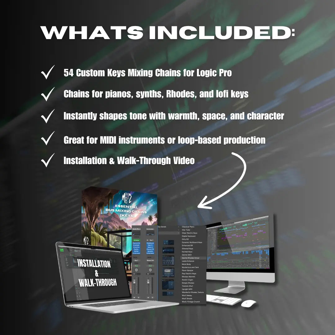 Promotional graphic for Logic Pro music production software with text and computer setup.