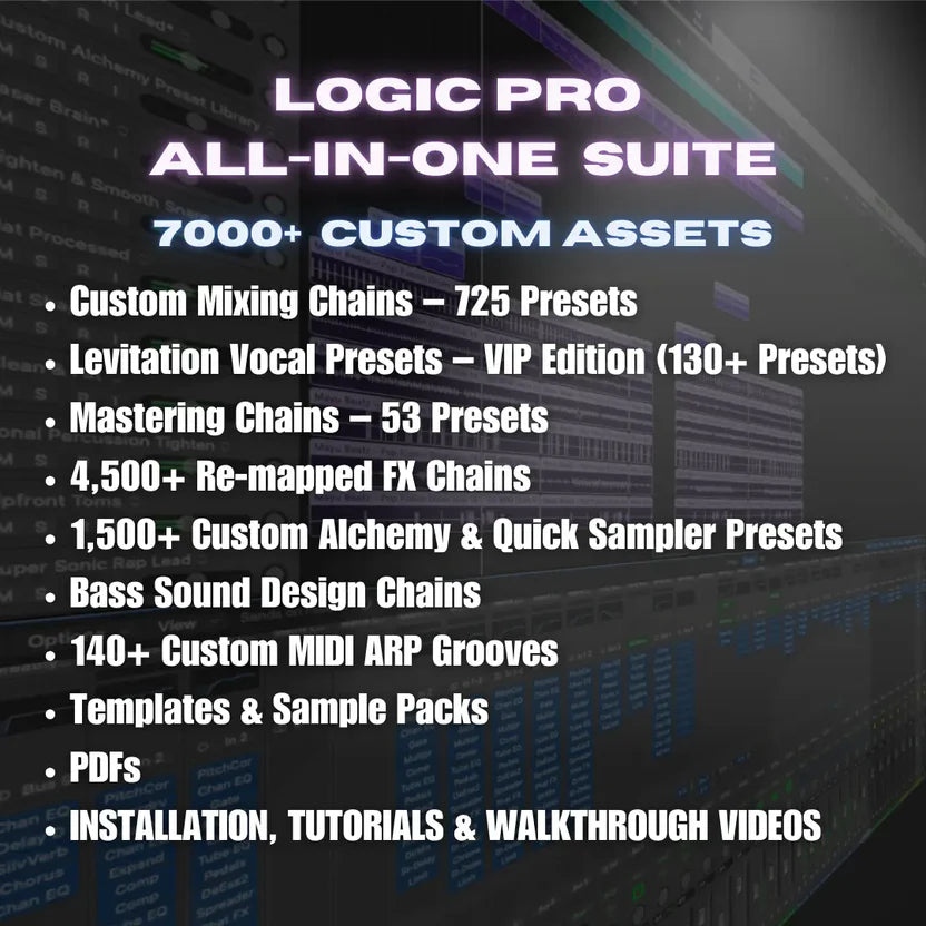Promotional graphic for Logic Pro All-in-One Suite with text detailing features on a blurred background.